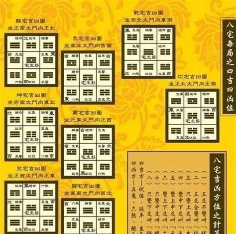 門口向西南|【居家風水】大門八方位，向西賺大錢！向東南大吉！